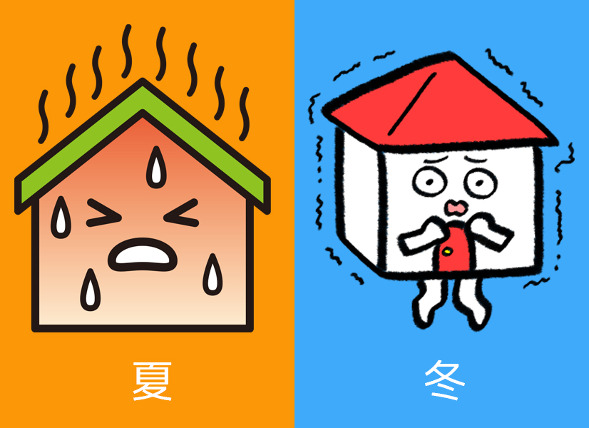夏暑く冬寒い