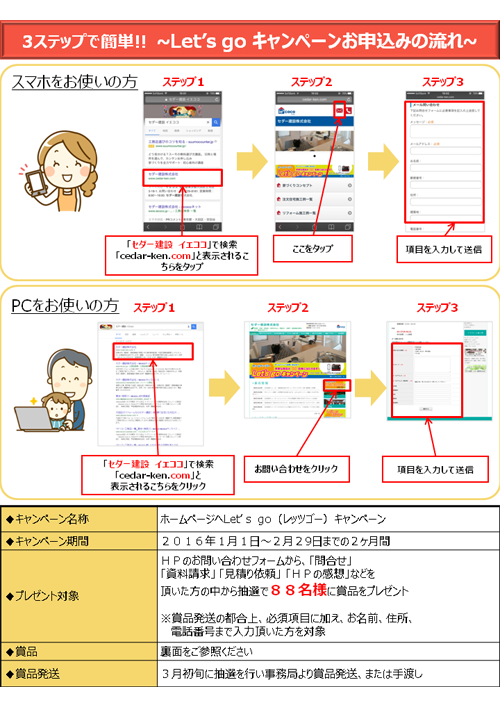 キャンペーン申込み方法