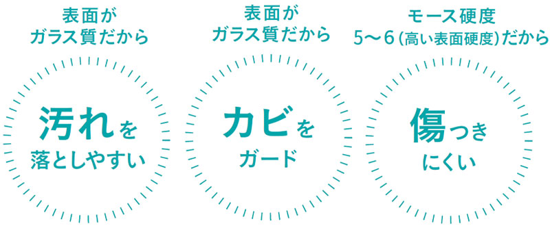 いつまでも変わらない清潔感