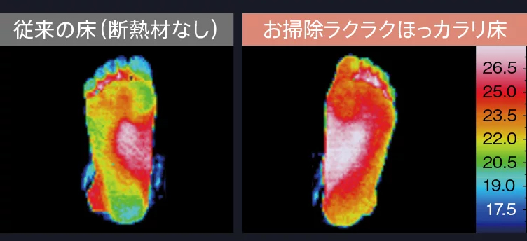 ほっカラリ床のあたたかさ